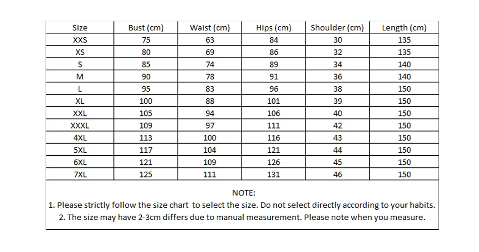 dress-size