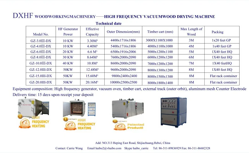 technical date 2.jpg