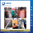 Newest cable wire price per meter building wire sell well in Iran Iraq Egypt