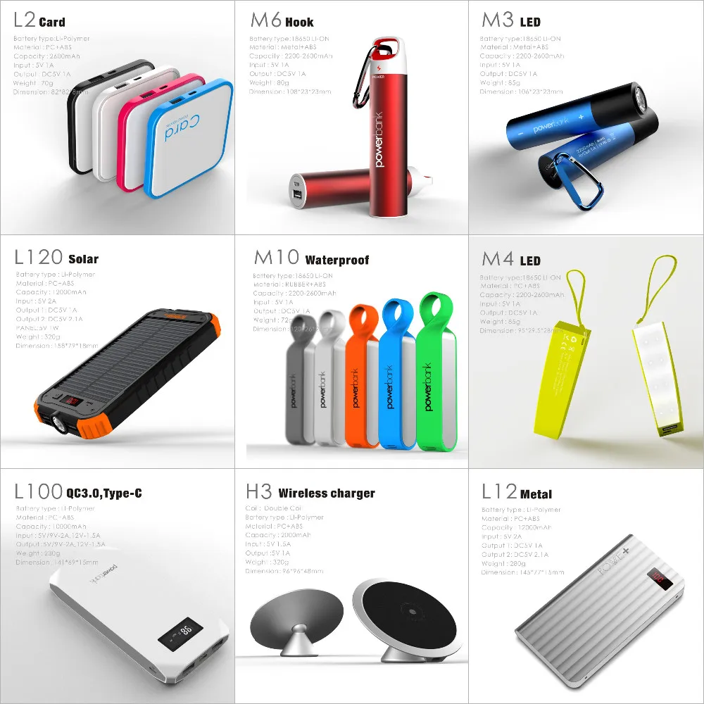2018 best seller lipstick power banks 2600mah with metal hook for new year gift ip67 waterproof power bank 3000mah - ANKUX.COM