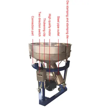 Small capacity Powder eccentric Rotary double deck vibrating screen