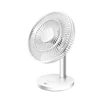 /product-detail/2019-cooling-new-summer-hot-sell-rechargeable-table-mini-usb-battery-electric-fan-62047877014.html
