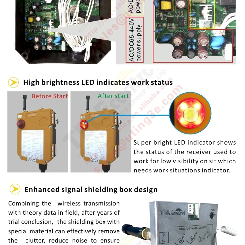 工場supplyF24-12DControlリモート工業ce fccの承認仕入れ・メーカー・工場