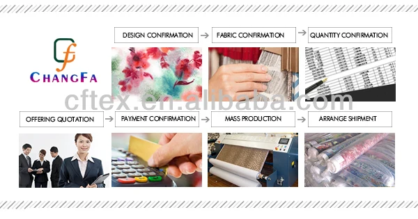 Digital Textile Printing Services