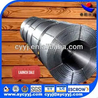 Ferro Silicon Aluminum Barium Calcium Sialbaca