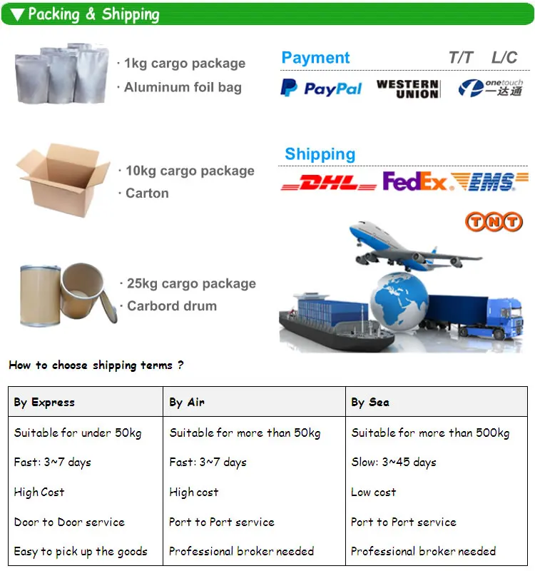 6 Packing & Shipping.jpg