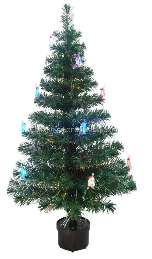 gifts & crafts  christmas  christmas tree  santa claus for