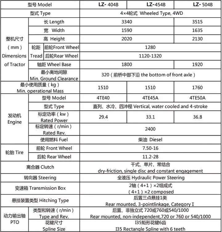 404B tractor specification.jpg