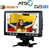China manufacturer 7'' portable small size lcd tv