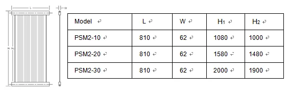 55m2 Surface Area MBR Membrane 0.01μM Pore Wastewater Treatment Membrane