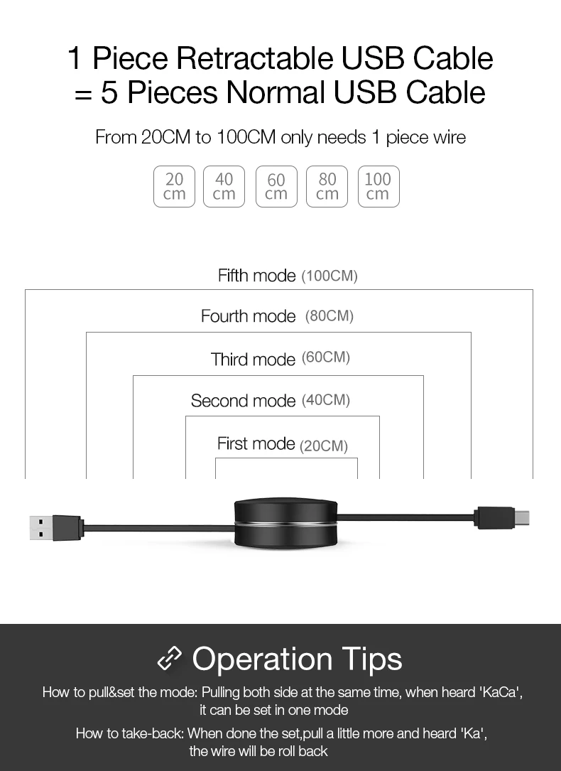 Fast charge amazon top seller cable micro usb charging cable magnetic - ANKUX.COM