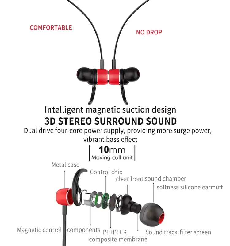 2019 New Trending Products Neckband earphone With Cheap Price - ANKUX.COM