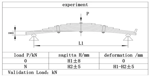 leaf spring 2.jpg