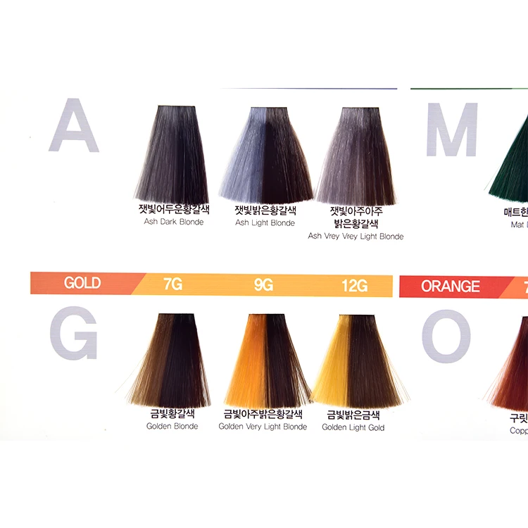 Asian Color Chart