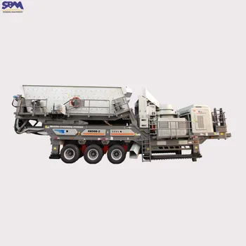 SBM portable crushing and screening plant manufacturer