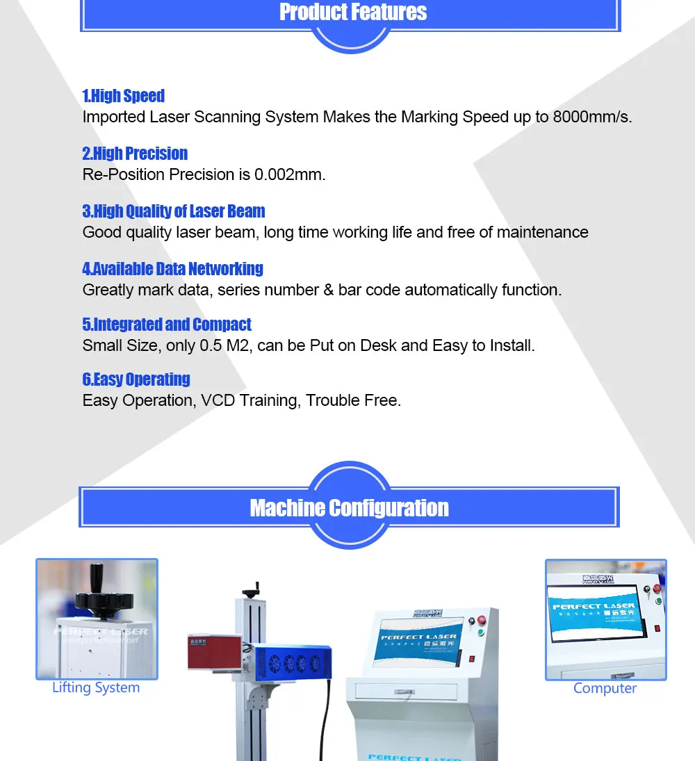 Perfect Laser co2 laser marking machine for denim jeans / laser marking systems price(4).jpg