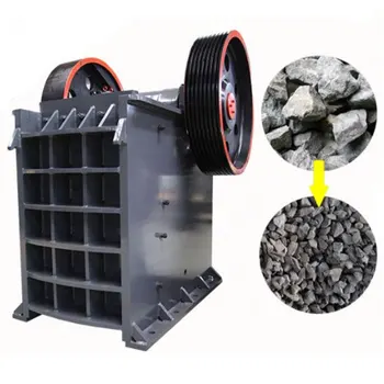 Afghanistan Lifetime Warranty different types of crushers