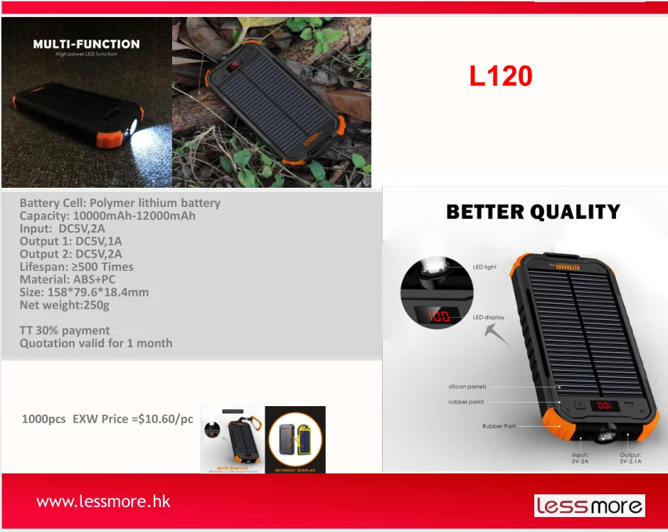 New Products Waterproof Outdoor Portable Backpack Sunpower Panel 12000mAh Dual USB Solar Phone Charger Power Bank - ANKUX.COM