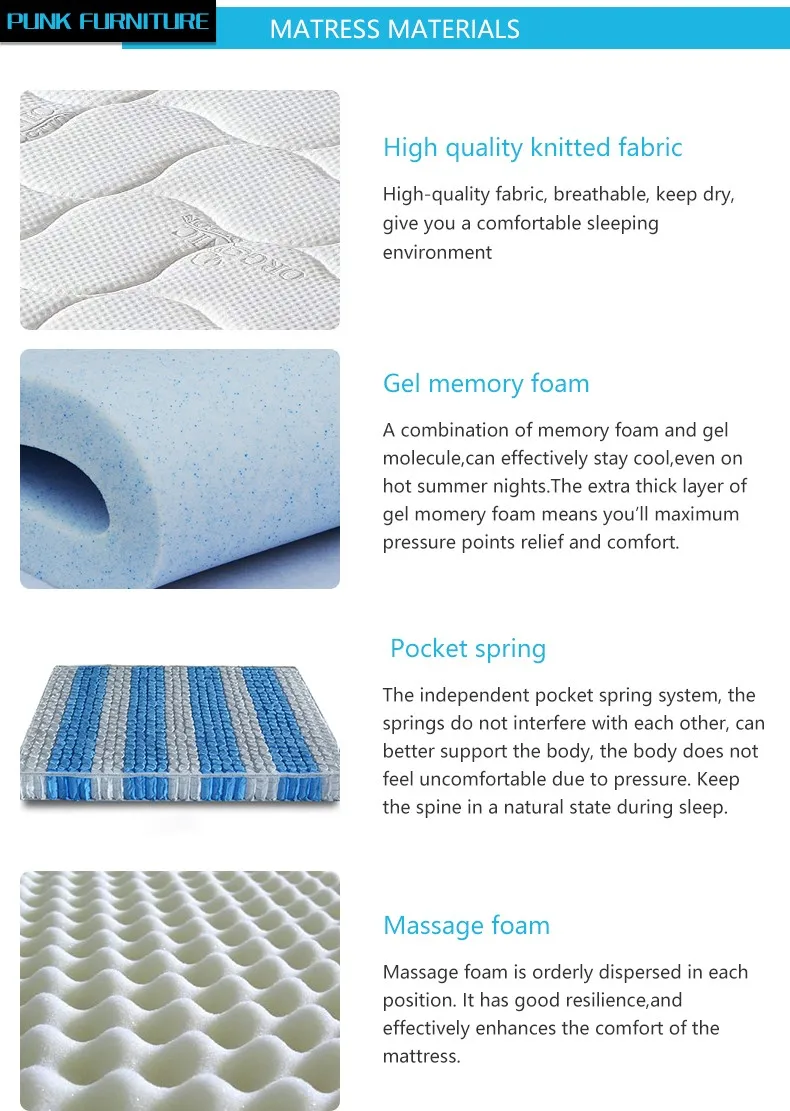 best firm lifestyle mattress Memory Foam Mattress manufacturer in china - Jozy Mattress | Jozy.net