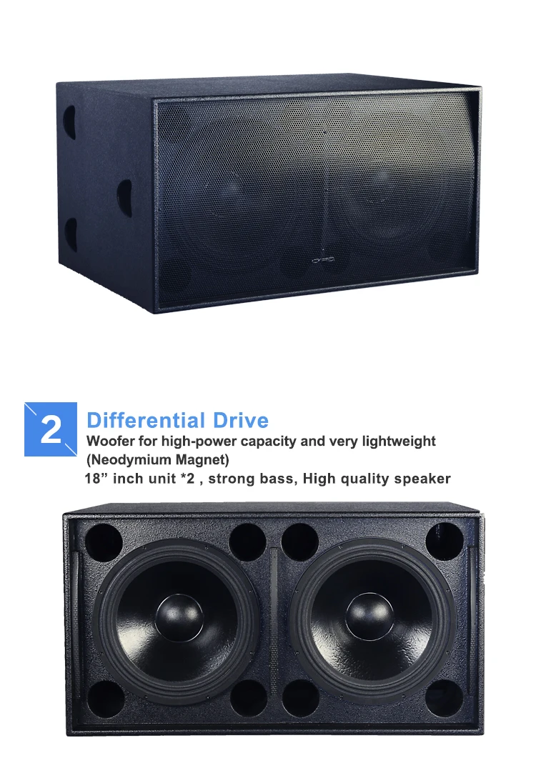 subwoofer rate