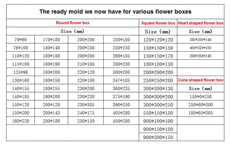 flowerboxsizes