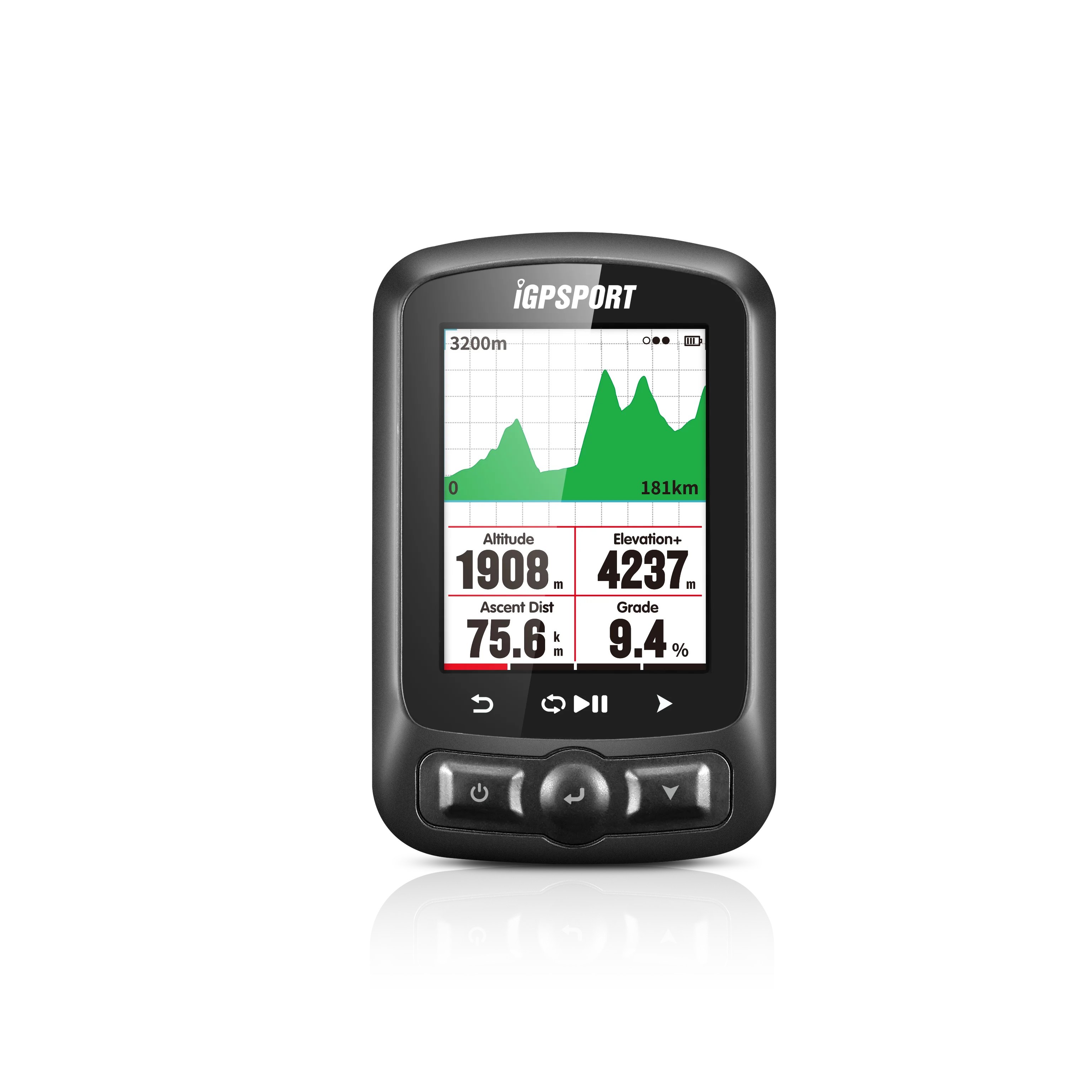 bluetooth bike computer