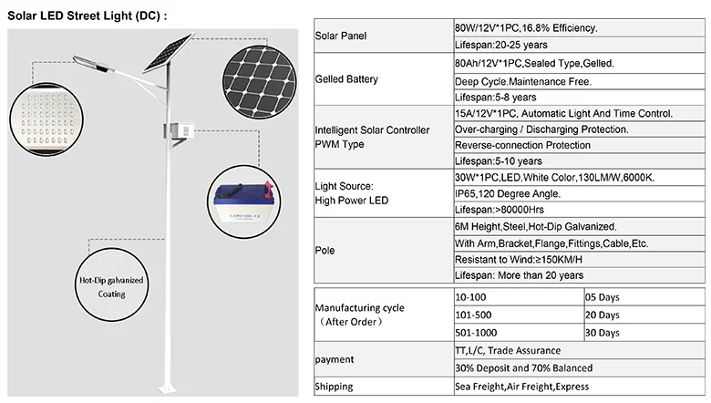 street-light-catalogs-Wesley-Zhu-1_04.png