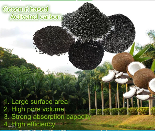 Coconut shell activated carbon price / granular coal active carbon price per ton