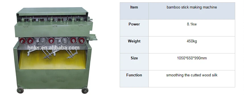 bamboo toothpick production line wooden toothpick machine toothpick making machine 5.jpg