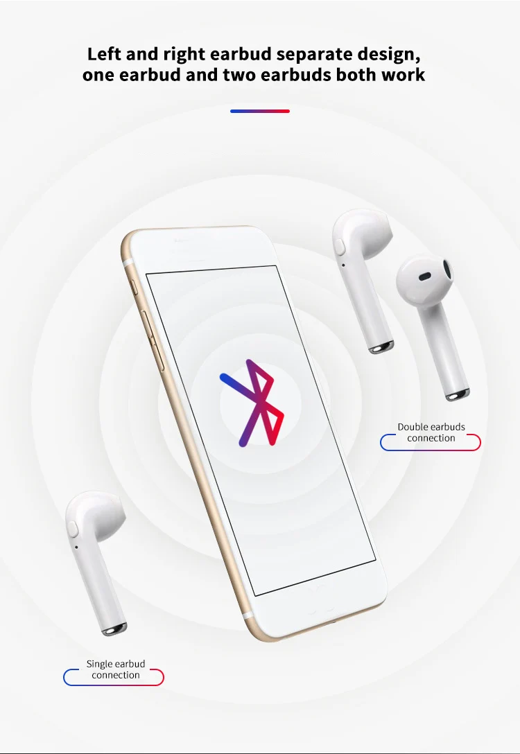 2019 hot selling Mini Wireless Music Stereo Sound Bass Handfree Blue tooth Earbud TWS i7s Headphone Earphone - ANKUX.COM
