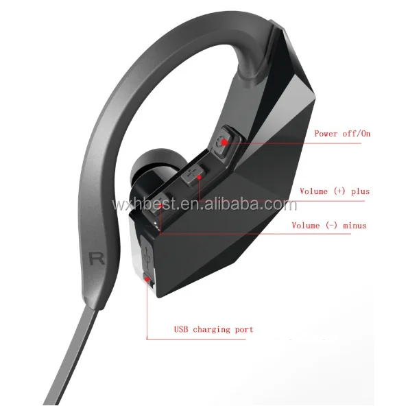 2018 High Quality Wholesale IPX8 Waterproof S1 BT Headset Sport BT Stereo Earphone Bulid-in 8G Memory - ANKUX.COM
