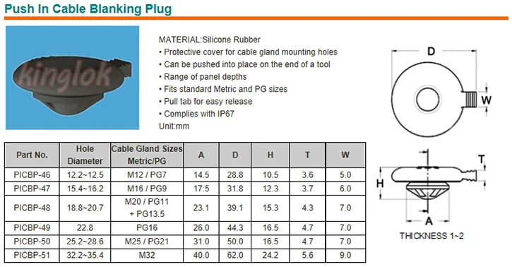 Push In Cable Blanking Plug Rubber Glands Seal EPDM grommet EPDM Hole