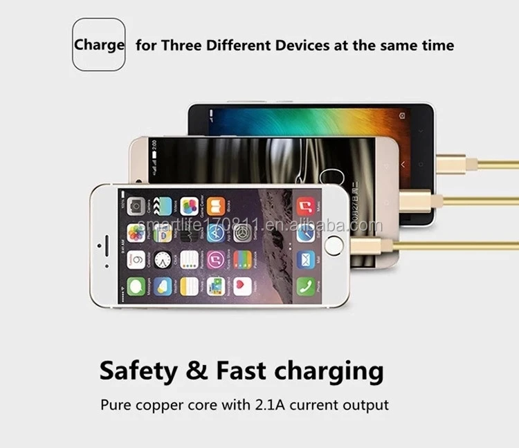 Sales promotion round retractable charger cable - ANKUX.COM