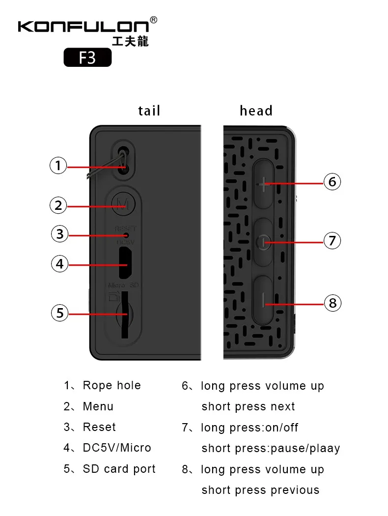 Konfulon TWS wireless speaker V5.0 mini deep bass speaker support two speakers connect at same time - ANKUX.COM