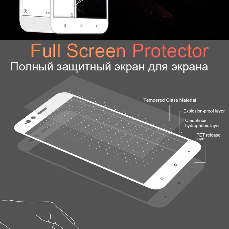 Tomkas Tempered Glass For Xiaomi mi A1 5X Screen Protector Full Cover Screen Protection Film For Xiaomi mi A1 5X Glass           (9)