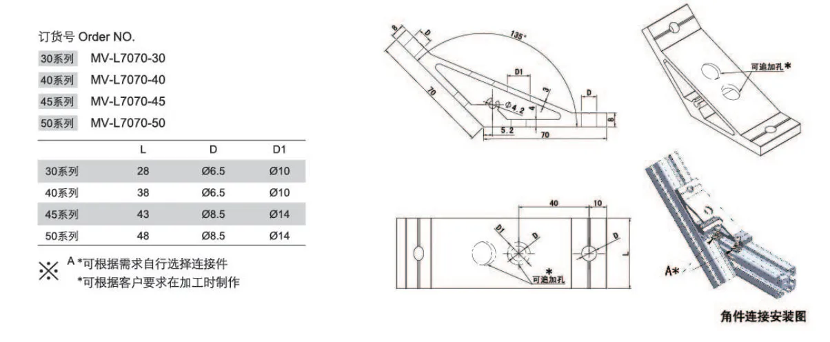 MV-L7070-50 Aluminium 6063 t5 135 degree profile corner piece