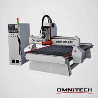Factory Price Syntec PC Platform