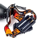 Manufacturer Supply T6 High power Bright light LED Rechargeable miner Headlamp