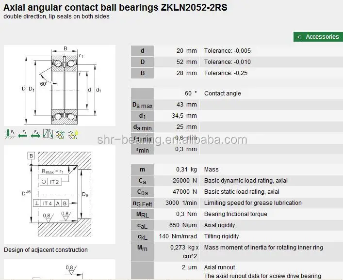 Angular Contact Ball Bearing Size Chart