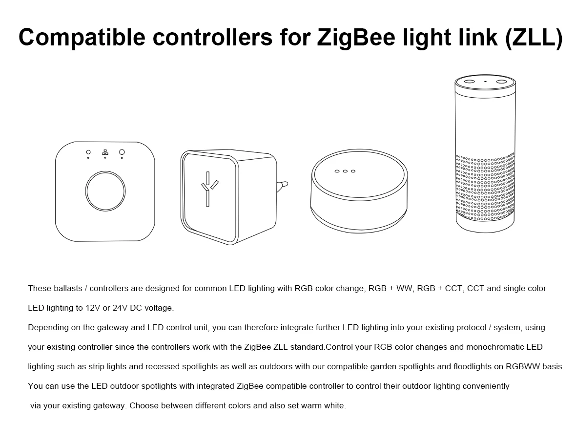 ABS Shell CE RoHS FCC Certified Amazon hot selling DC12-24V 15A ZigBee RGBW controller for LED Strip light - ANKUX.COM