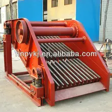 Circular round inclined single deck vibrating screens for gold sand coal