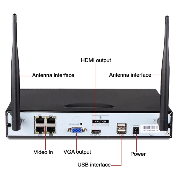 KDM-NKITR04CWL-dvr back