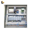 PLC SIEMENS programming and cabinet for temperature control of chemical polymerization reaction