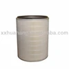 /product-detail/filter-element-for-air-compressor-sullair-with-high-quality-1006922117.html