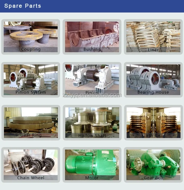  henan energy -saving Gold Ore Grinding machine ball mill With  low price 