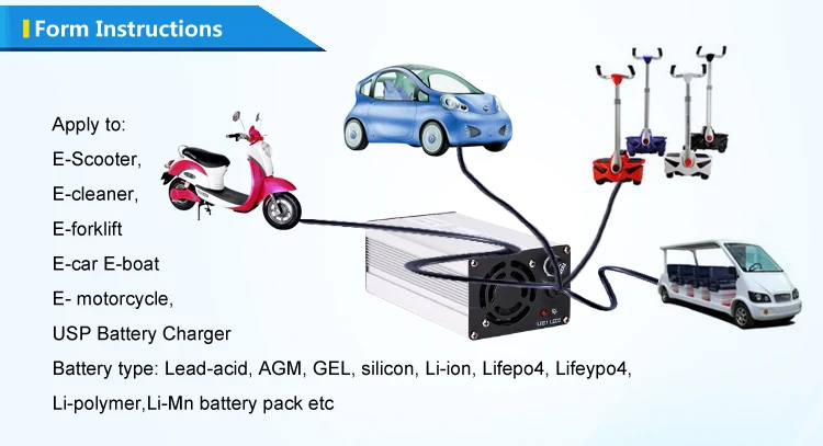 2024 Challenger Charger EMC-180 Battery Charger