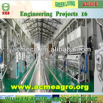 project profile of auto rice mill A project report on setting up rice bran oil processing plant has been released by imarc group factors such as market size, industry trends, key players, raw. project profile of auto rice mill A project report on setting up rice bran oil processing plant has been released by imarc group factors such as market size, industry trends, key players, raw.