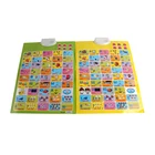 children learning tablets with sound of the daily educational wall charts russian alphabet letter learning card
