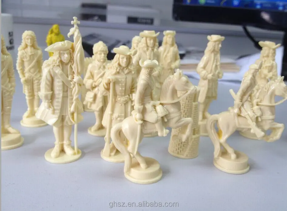 unpainted resin figurines wholesale