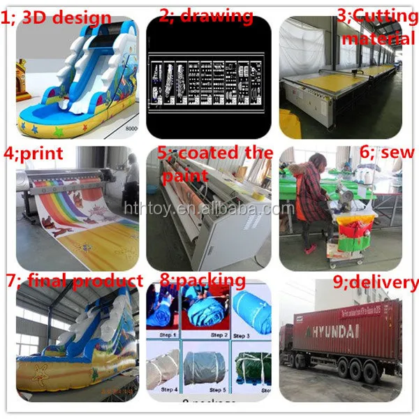 Production process